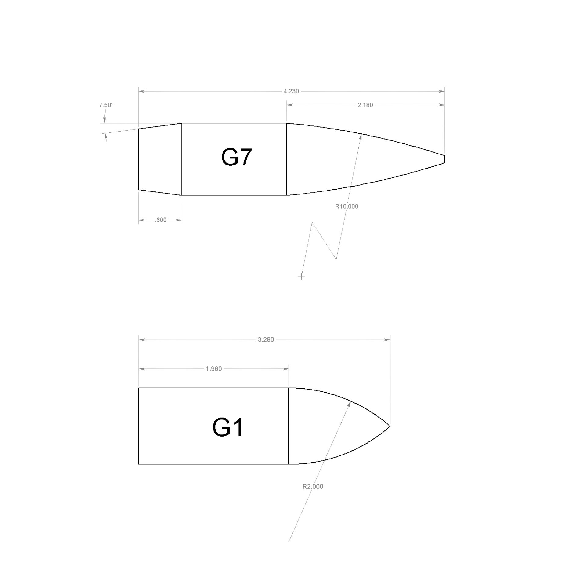 What Is Ballistic Coefficient? G1 vs G7 Explained