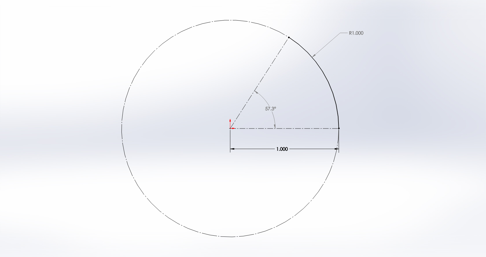 MOA vs MIL: Understanding Scope Adjustments